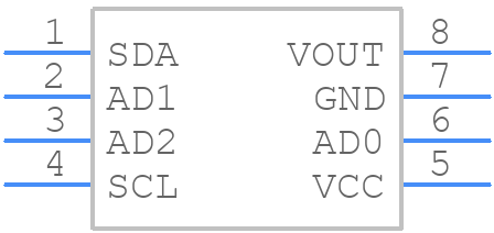 LTC1663CMS8#PBF - Analog Devices - PCB symbol