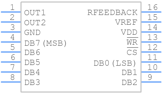 MX7524JCSE+T - Analog Devices - PCB symbol
