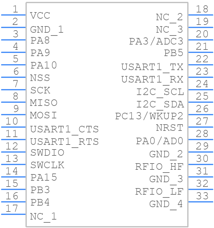 RHF76-052 - Ai-Thinker - PCB symbol