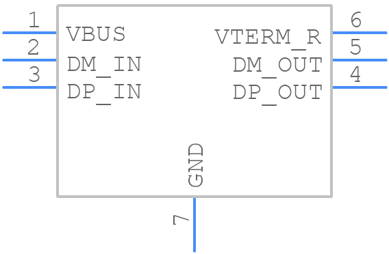 EClamp2522P - SEMTECH - PCB symbol