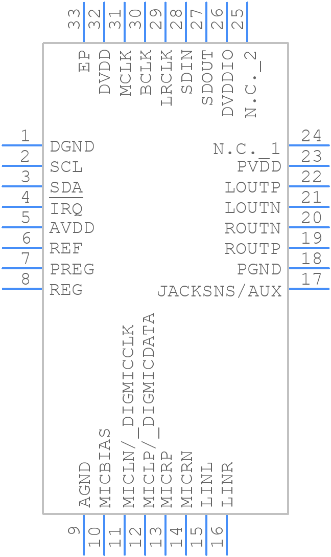 MAX9867ETJ+ - Analog Devices - PCB symbol