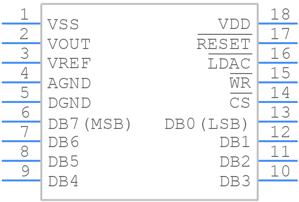 MX7224KCWN+ - Analog Devices - PCB symbol