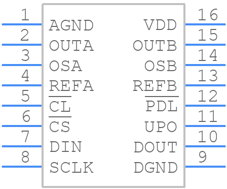 MAX5104EEE+ - Analog Devices - PCB symbol