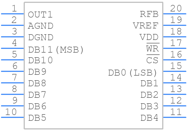 MX7545JN+ - Analog Devices - PCB symbol
