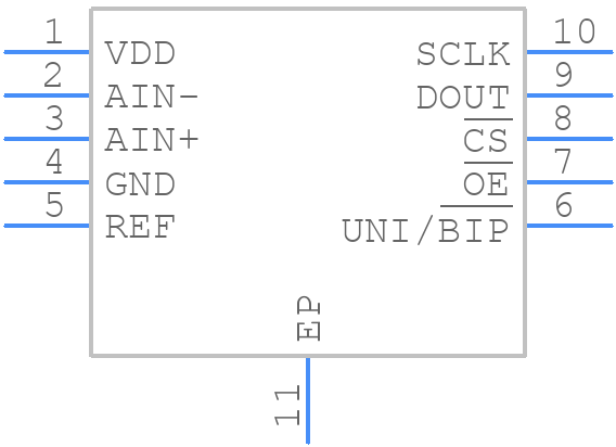 MAX1393ETB+T - Analog Devices - PCB symbol