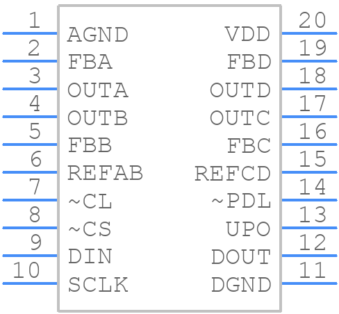 MAX5501BGAP+ - Analog Devices - PCB symbol