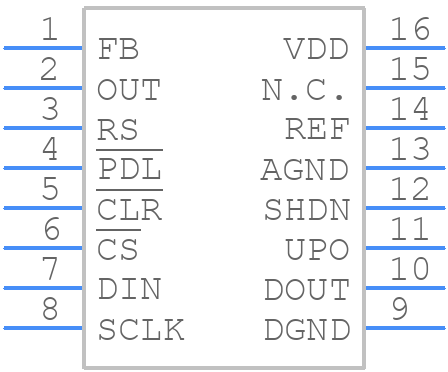 MAX5173AEEE+ - Analog Devices - PCB symbol