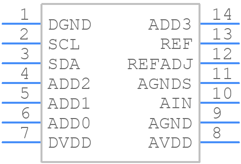 MAX1169BEUD+ - Analog Devices - PCB symbol