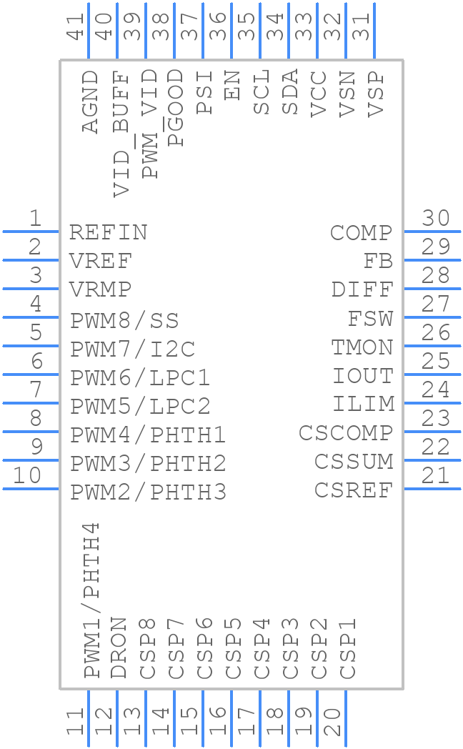 NCP81610MNTXG - onsemi - PCB symbol