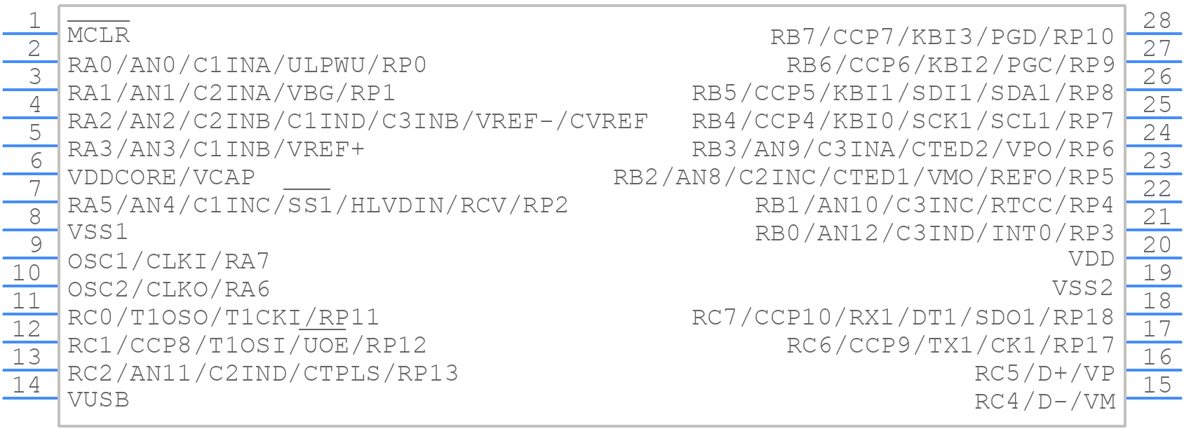 PIC18F27J53-I/SP - Microchip - PCB symbol