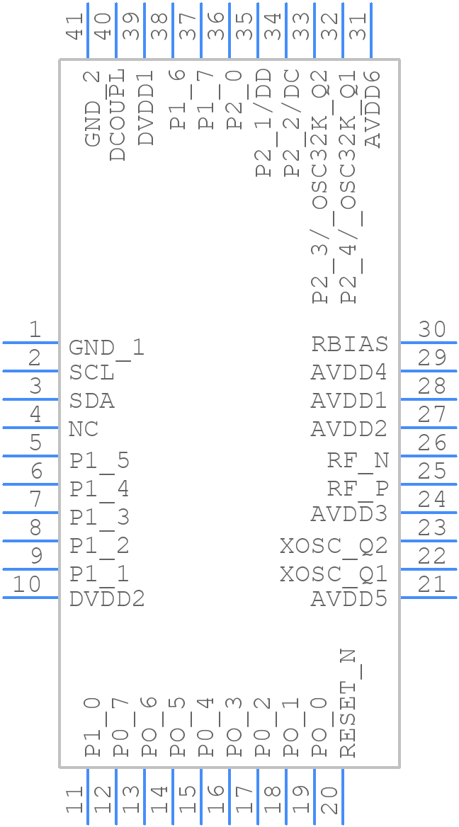 CC2541F128RHAT - Texas Instruments - PCB symbol