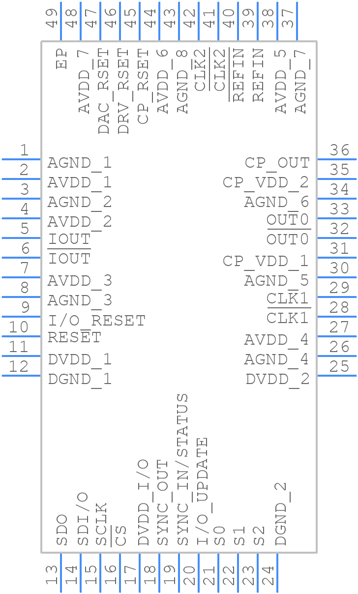 AD9540BCPZ - Analog Devices - PCB symbol