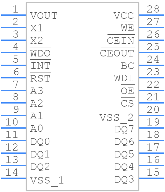 BQ4802YDW - Texas Instruments - PCB symbol