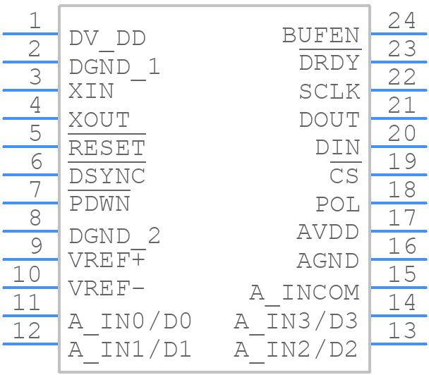 ADS1240E - Texas Instruments - PCB symbol