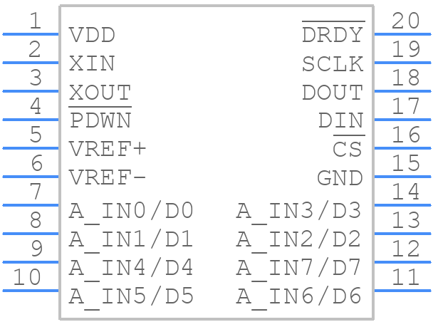 ADS1243IPWT - Texas Instruments - PCB symbol