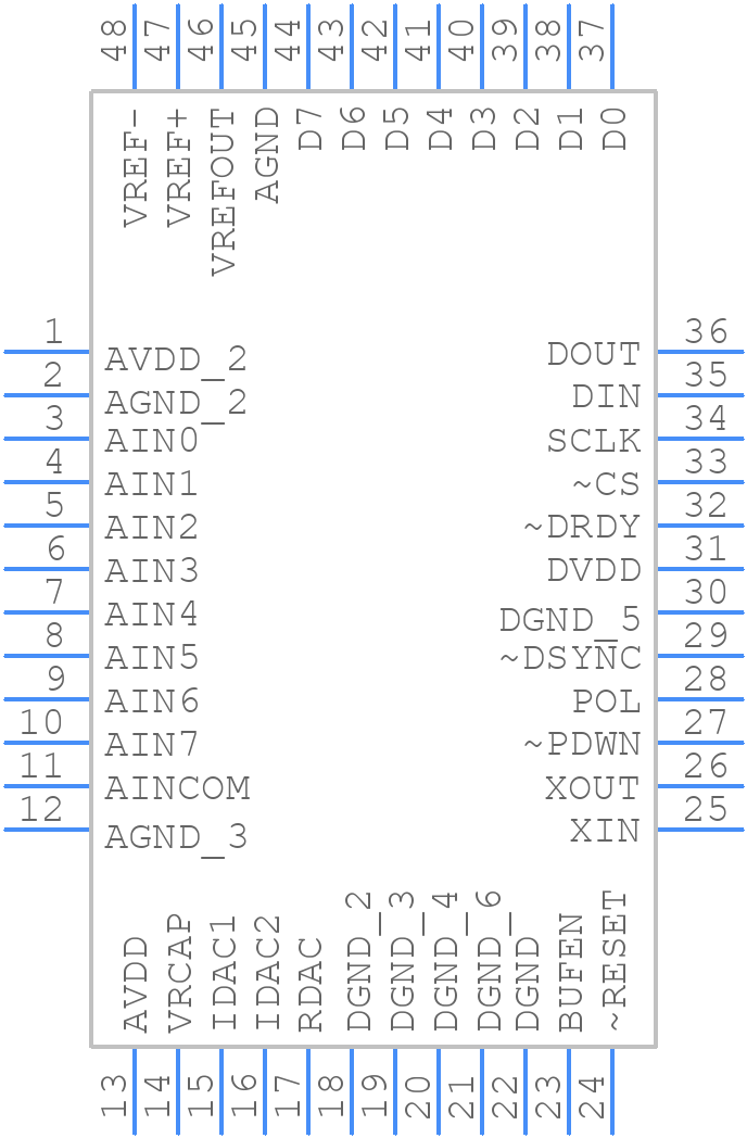 ADS1216Y/250 - Texas Instruments - PCB symbol