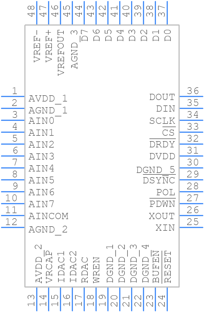 ADS1218Y/250 - Texas Instruments - PCB symbol