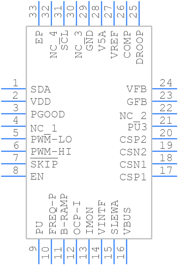 TPS53632GRSMR - Texas Instruments - PCB symbol