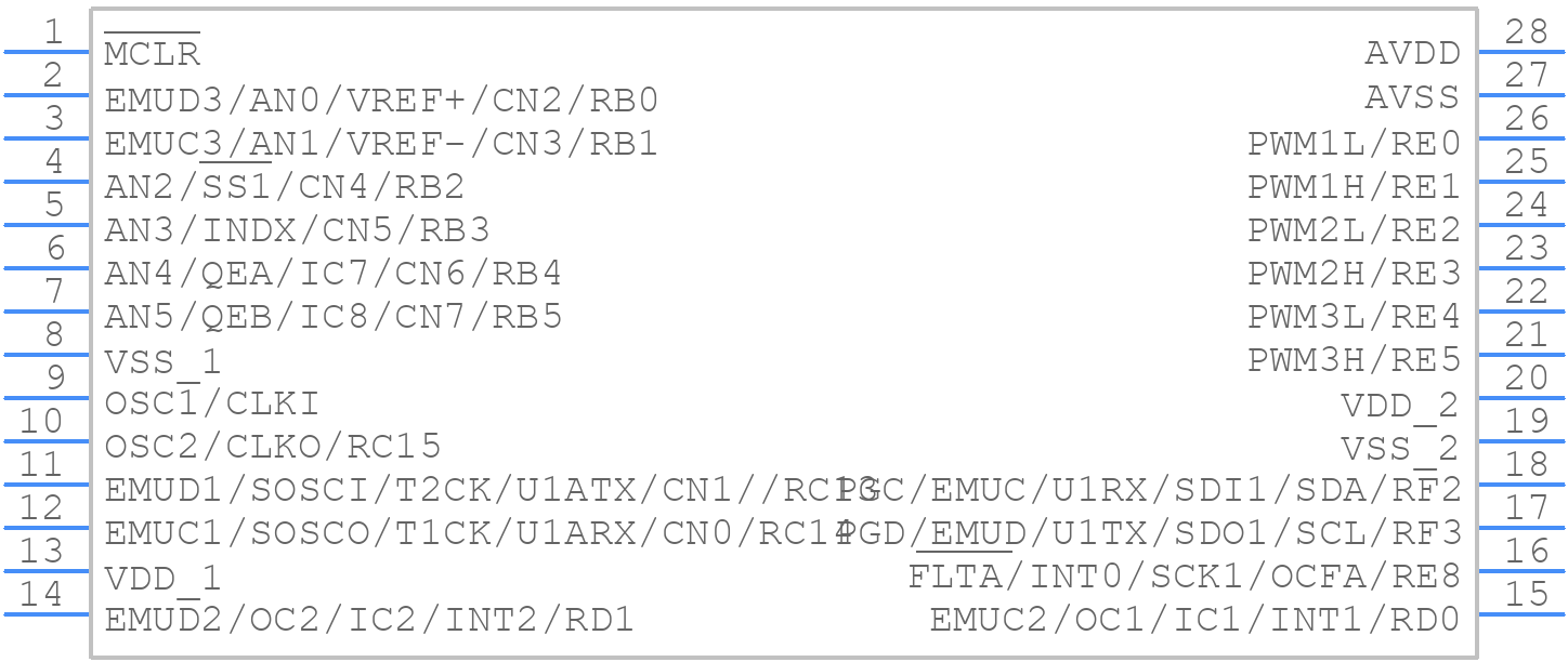 DSPIC30F2010-20I/SP - Microchip - PCB symbol