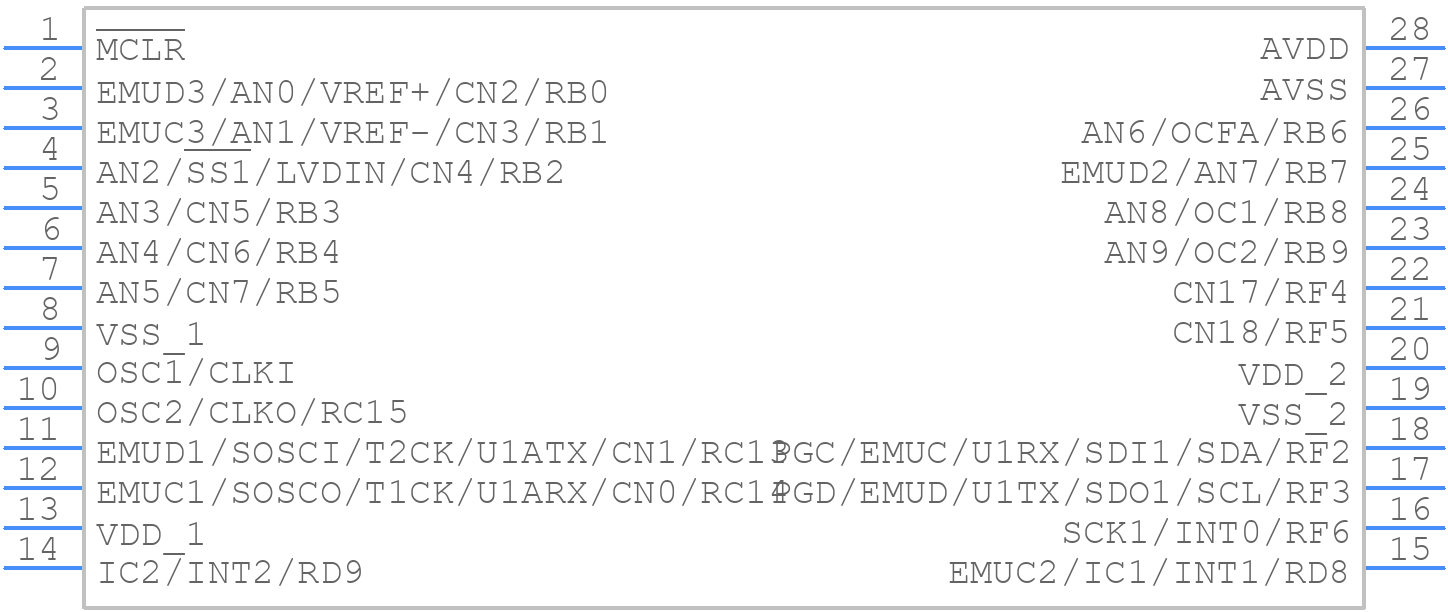 DSPIC30F2012-30I/SP - Microchip - PCB symbol