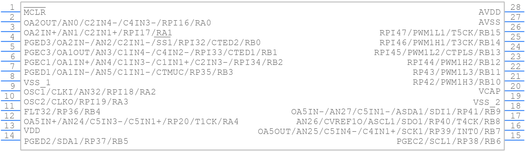 dsPIC33EV64GM102-I/SP - Microchip - PCB symbol
