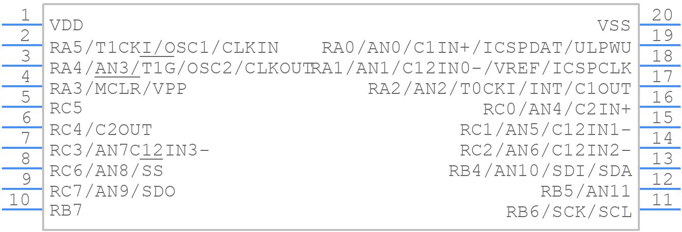 PIC16F677-I/P - Microchip - PCB symbol