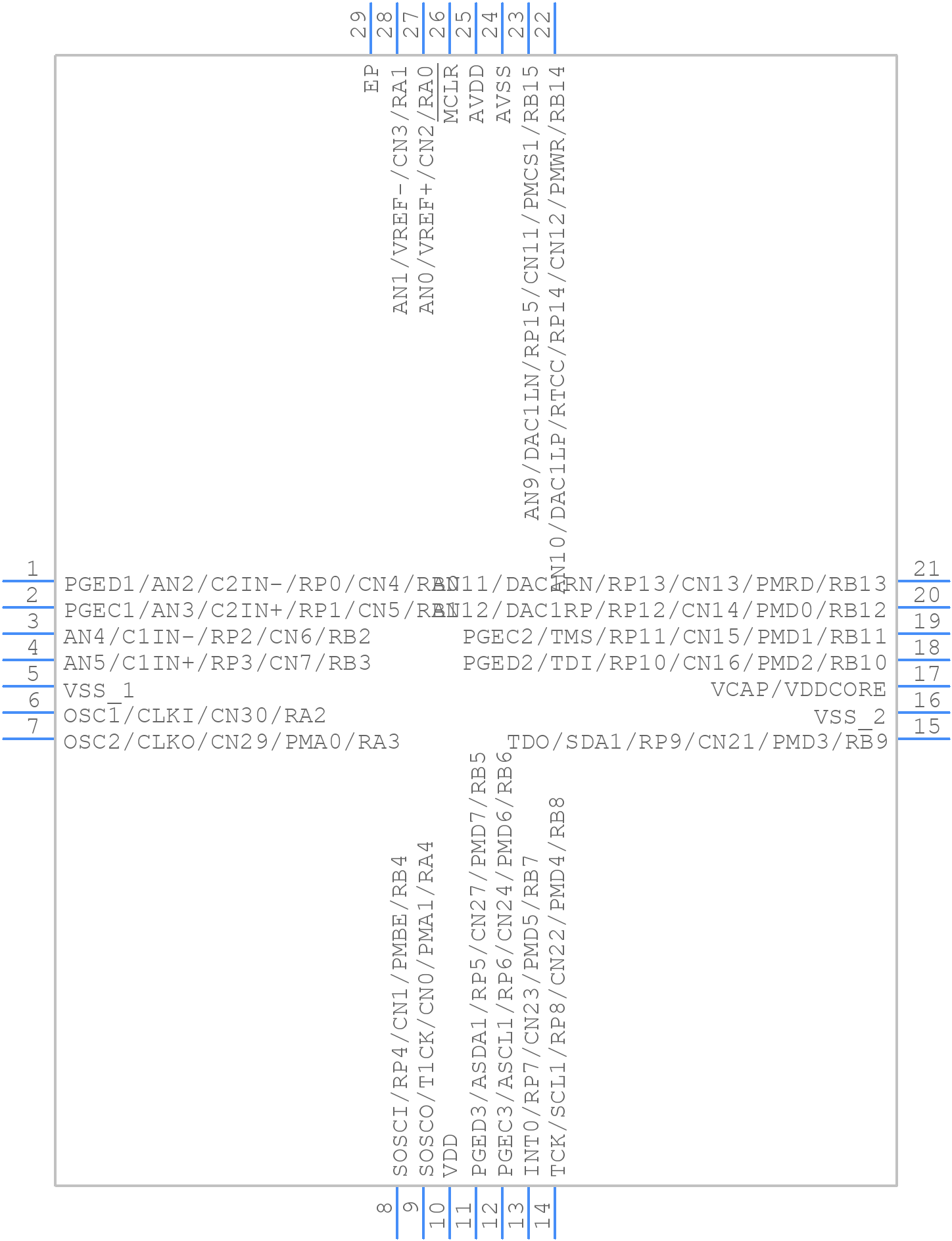 DSPIC33FJ128GP802-I/MM - Microchip - PCB symbol