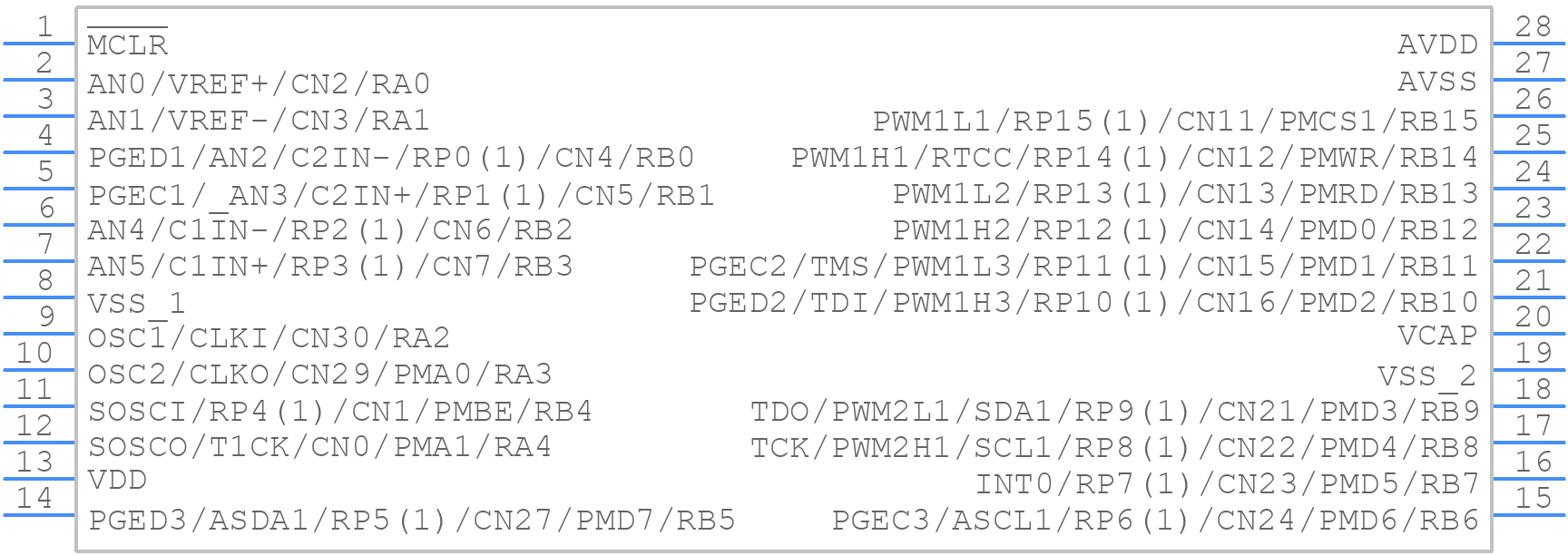 DSPIC33FJ128MC802-I/SP - Microchip - PCB symbol