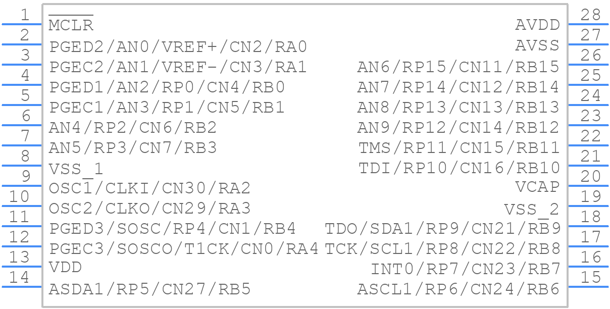 DSPIC33FJ12GP202-I/SP - Microchip - PCB symbol