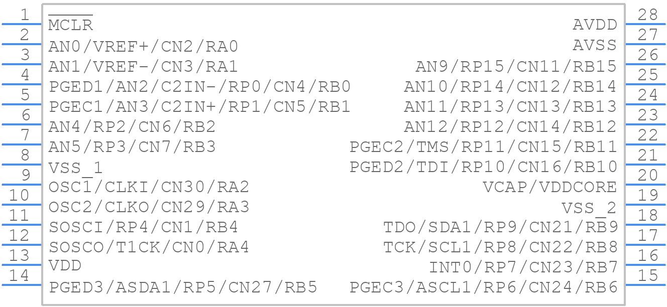 DSPIC33FJ32GP202-I/SP - Microchip - PCB symbol