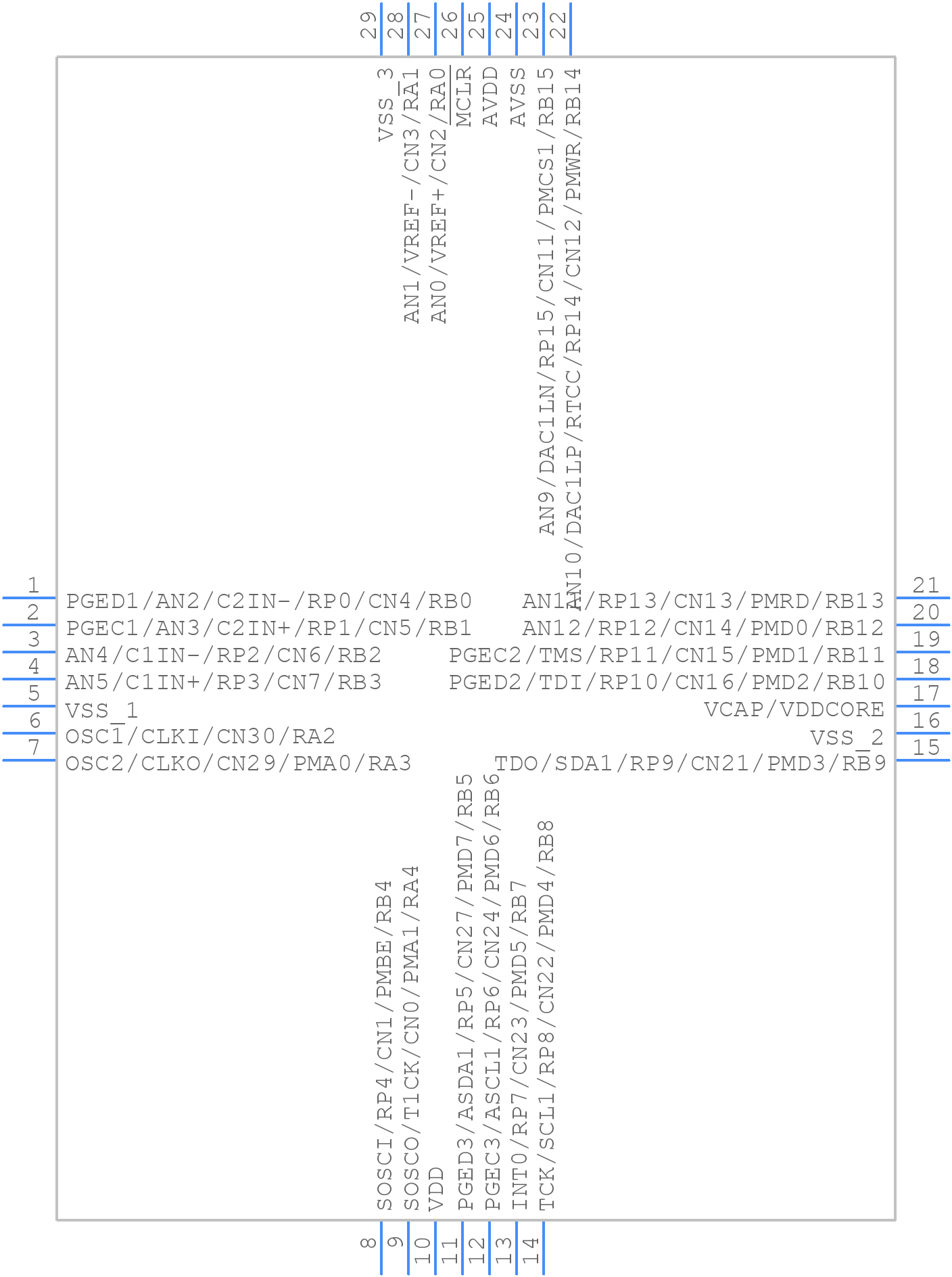 DSPIC33FJ32GP302-I/MM - Microchip - PCB symbol