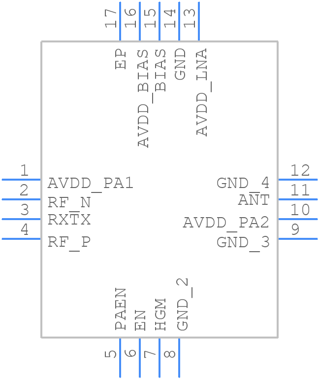 CC2591RGVT - Texas Instruments - PCB symbol
