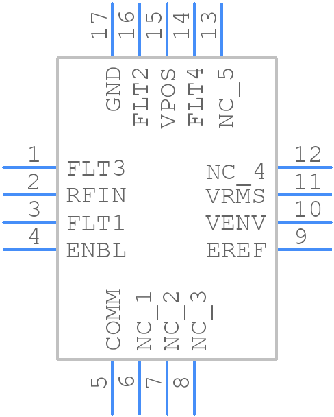 ADL5511ACPZ-R7 - Analog Devices - PCB symbol