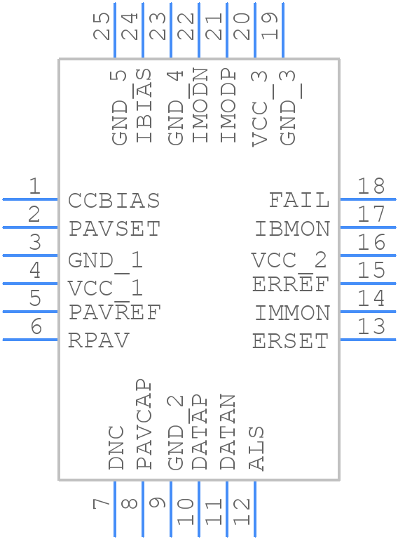 ADN2873ACPZ - Analog Devices - PCB symbol