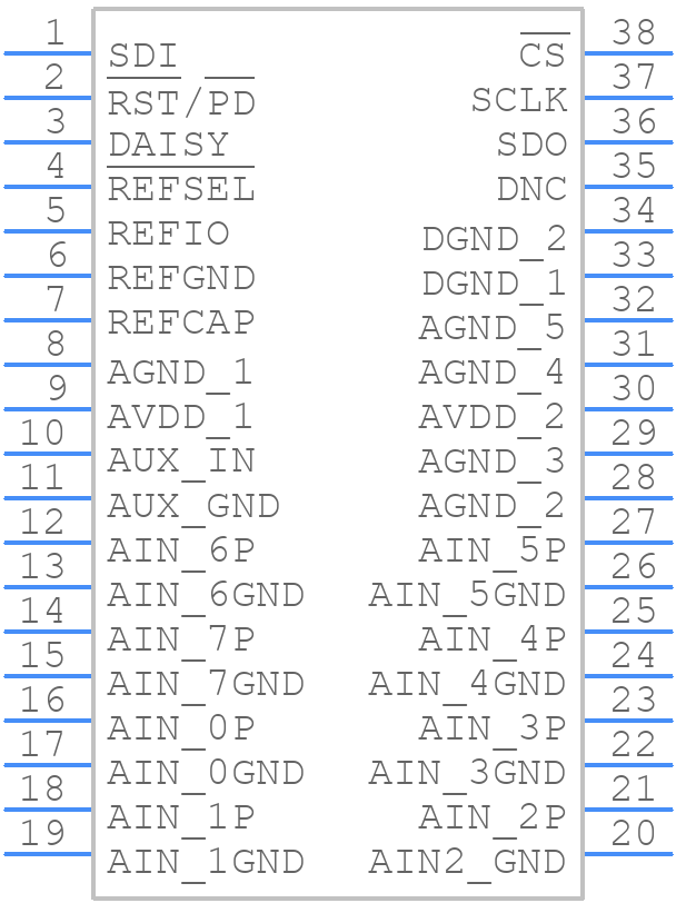 ADS8688IDBT - Texas Instruments - PCB symbol