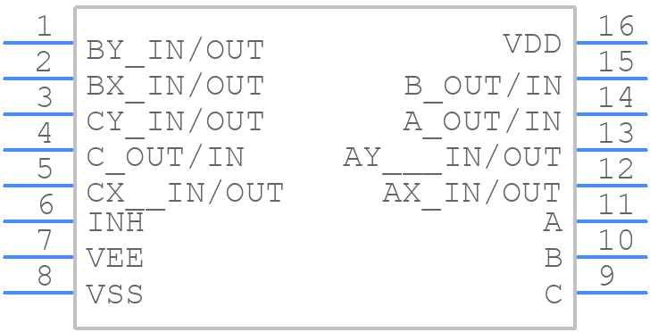 CD4053BC - Texas Instruments - PCB symbol