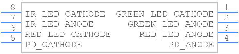 SFH 7050 - ams OSRAM - PCB symbol