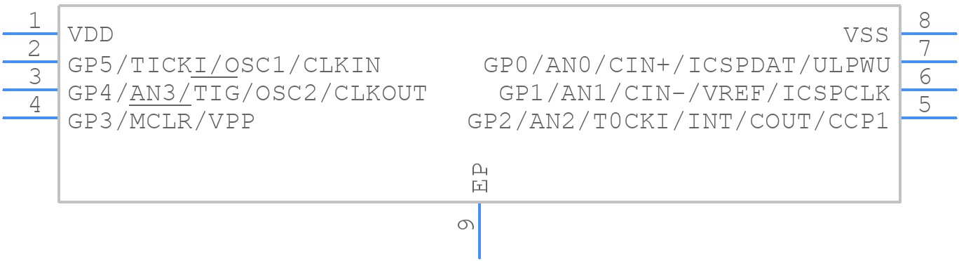 PIC12F683-I/MD - Microchip - PCB symbol