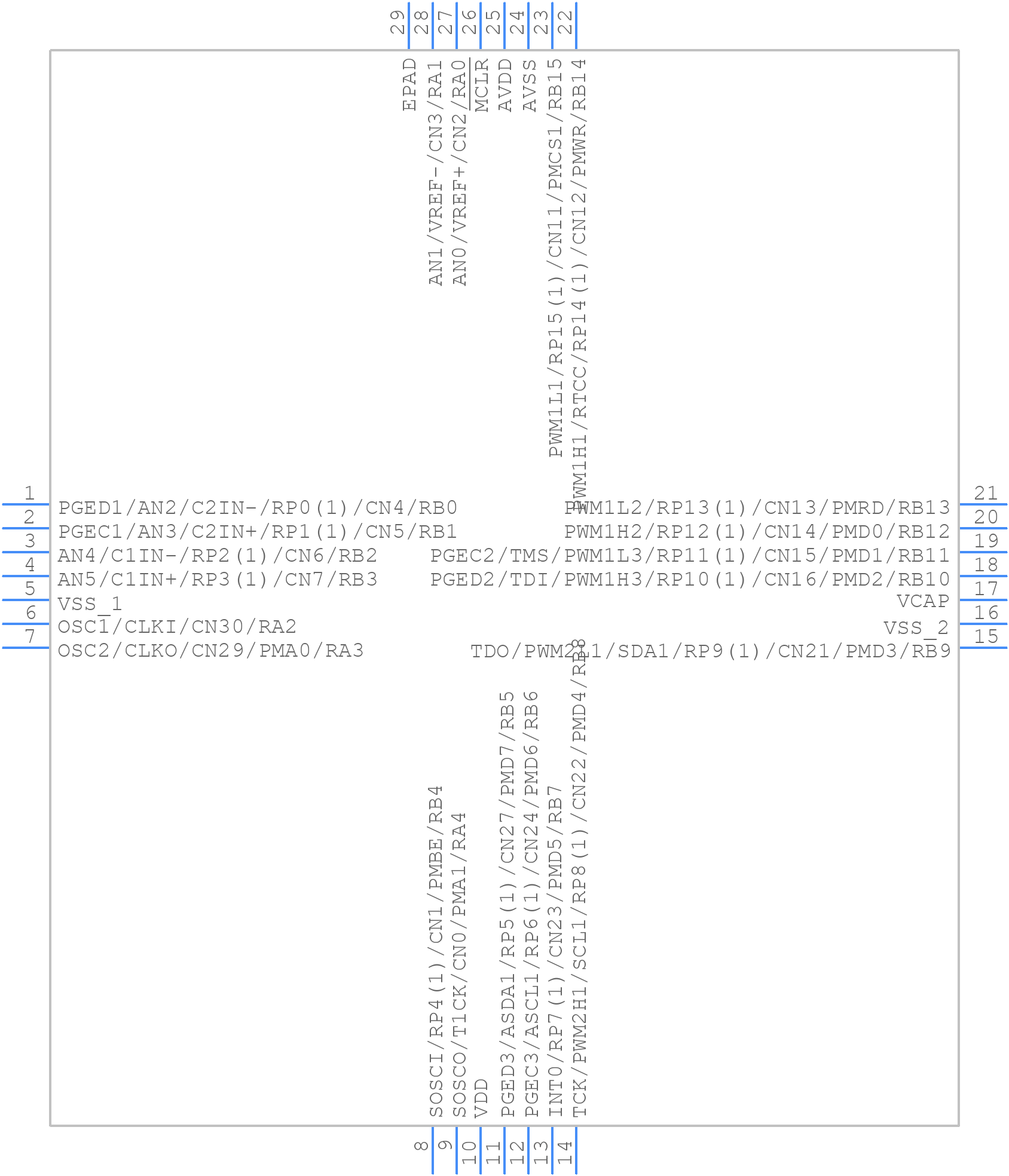 DSPIC33FJ128MC802T-I/MM - Microchip - PCB symbol