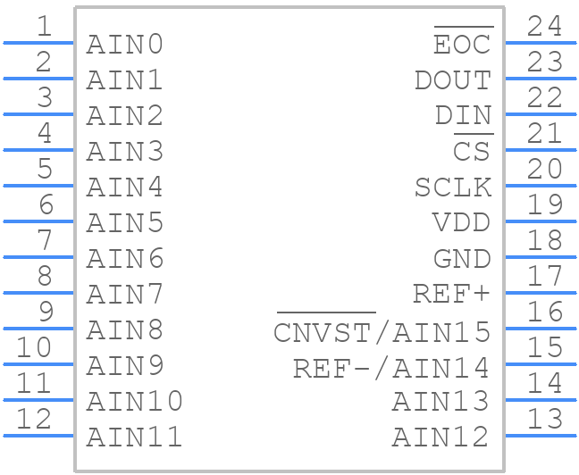MAX1230BEEG+ - Analog Devices - PCB symbol