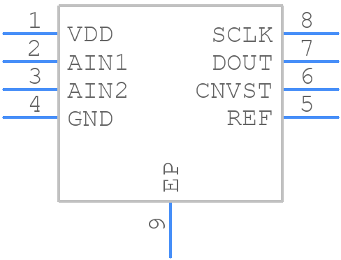 MAX1286ETA+T - Analog Devices - PCB symbol