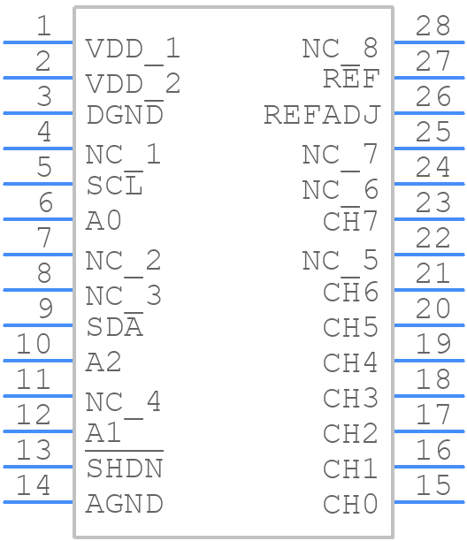 MAX127BEAI+ - Analog Devices - PCB symbol