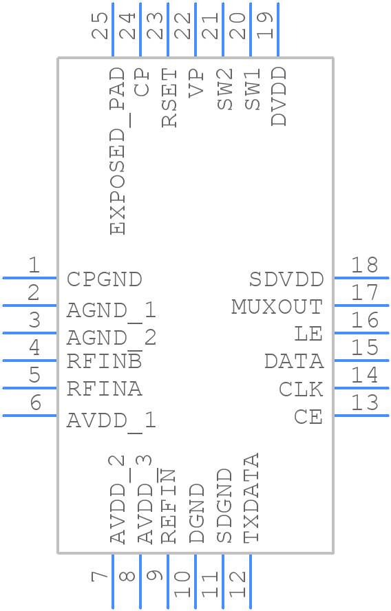 ADF4158CCPZ - Analog Devices - PCB symbol