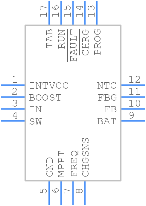 LTC4121 - Analog Devices - PCB symbol