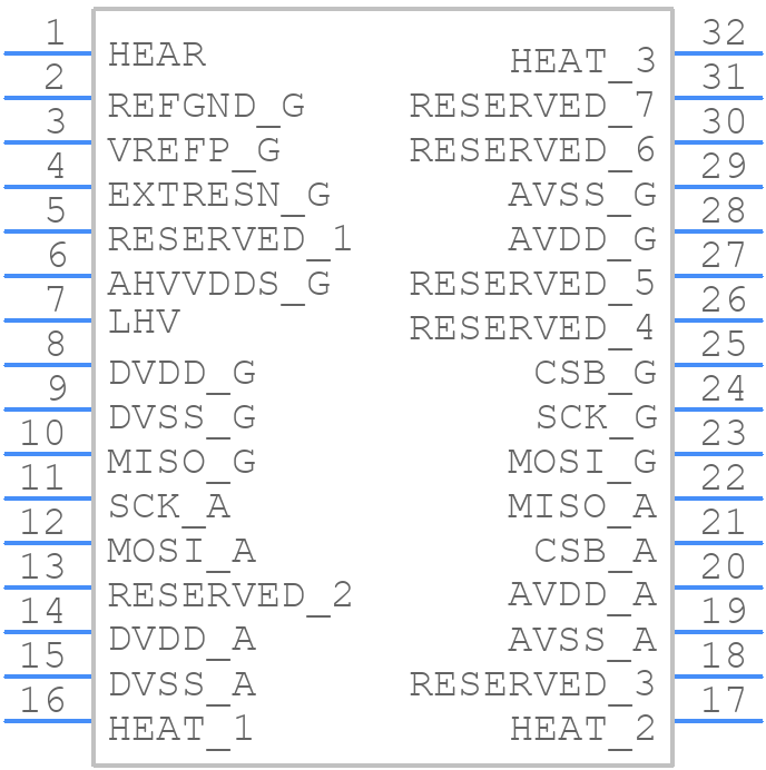 SCC1300-D02-004 - Murata Electronics - PCB symbol