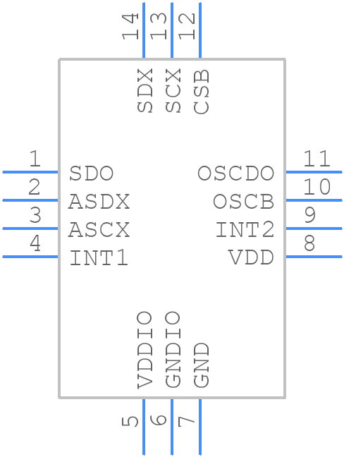 BMI160 - BOSCH - PCB symbol