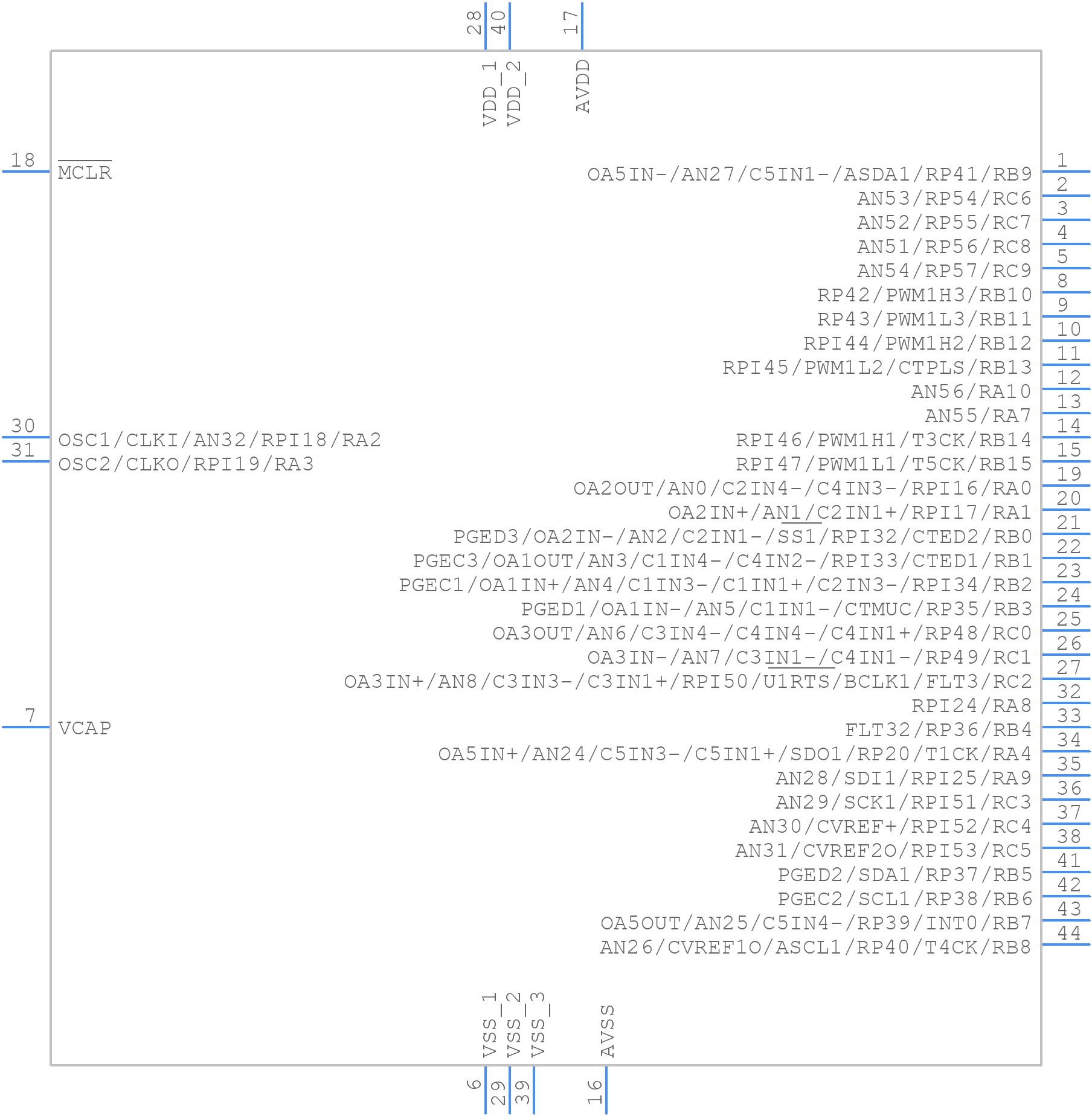 dsPIC33EV256GM004-I/P8 - Microchip - PCB symbol