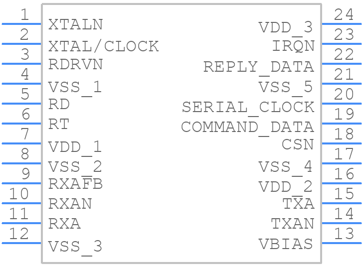 CMX867AE2 - CML Micro - PCB symbol