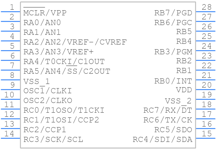 PIC16F876A-E/SP - Microchip - PCB symbol