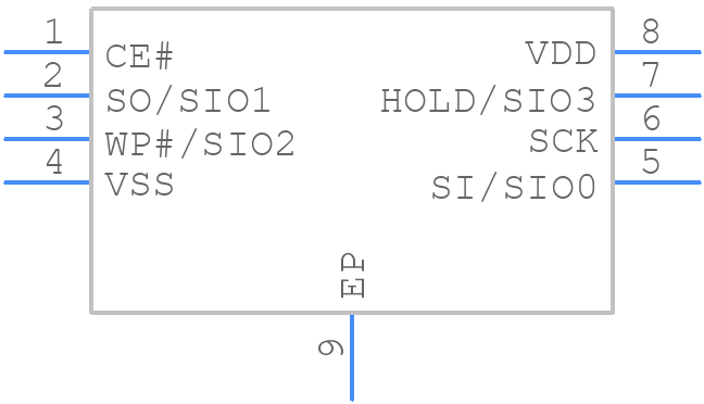 SST26VF016BEUI-104I/SN - Microchip - PCB symbol
